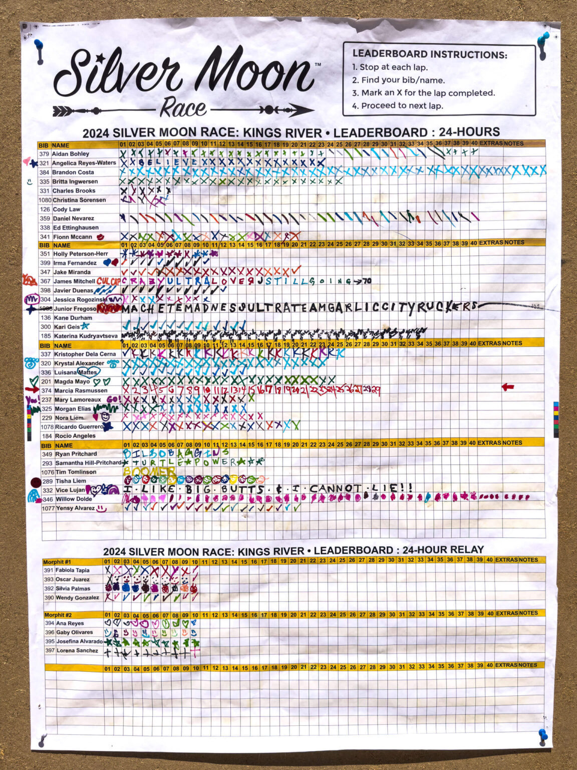 24-Hour & 24-Hour Relays