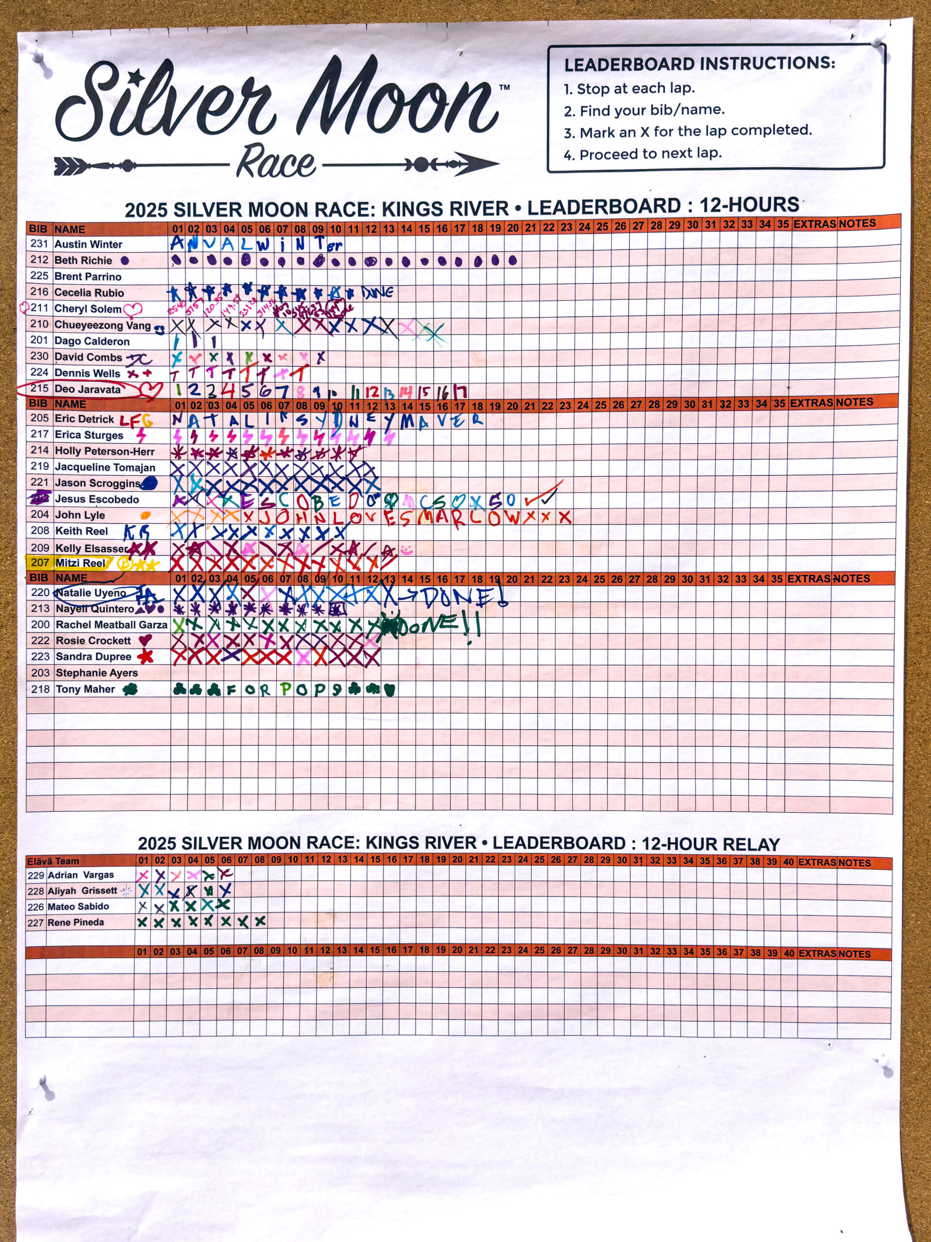 12-HOUR LEADERBOARD