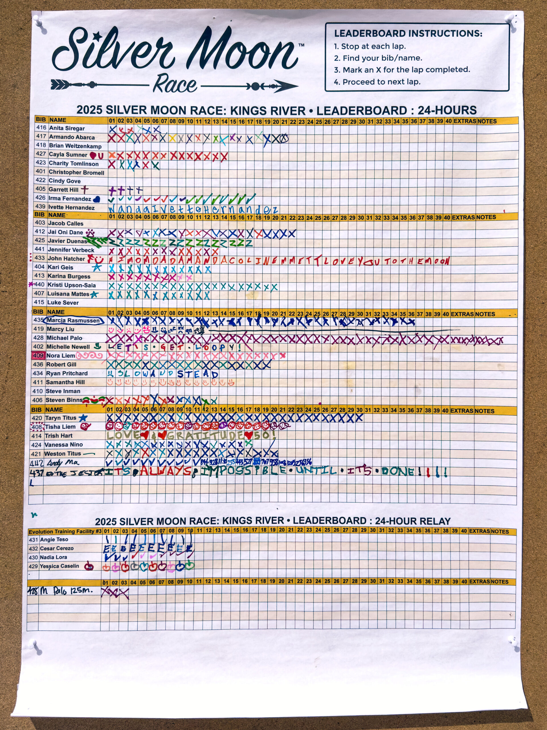 24-HOUR LEADERBOARD