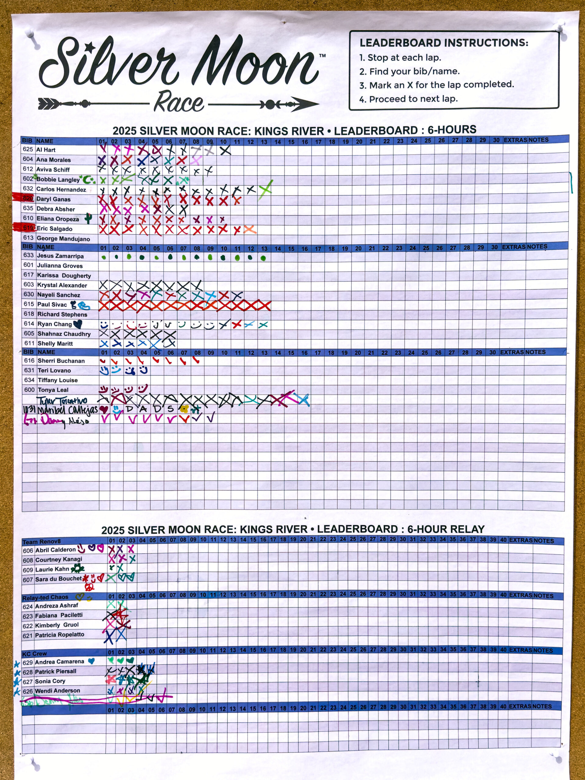 6-HOUR LEADERBOARD
